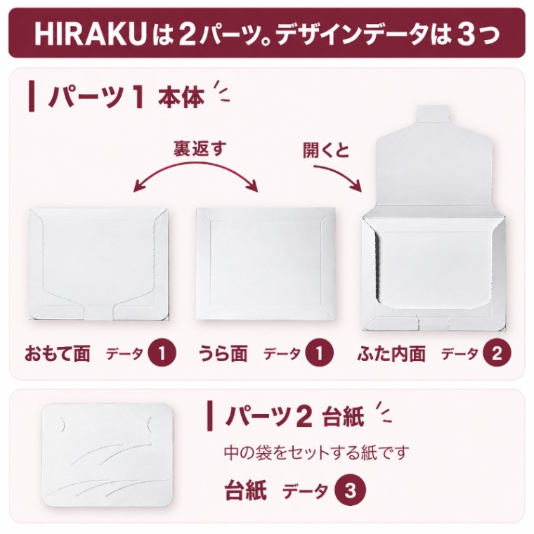 名入れハーブ緑茶3種5袋入｜HIRAKU｜山田園製作所